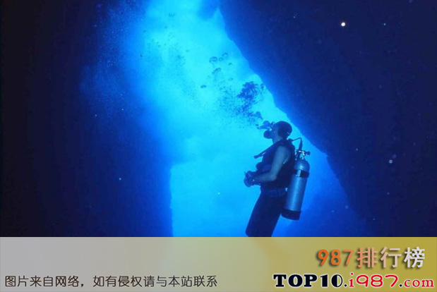 十大人类极限运动之岩洞潜水