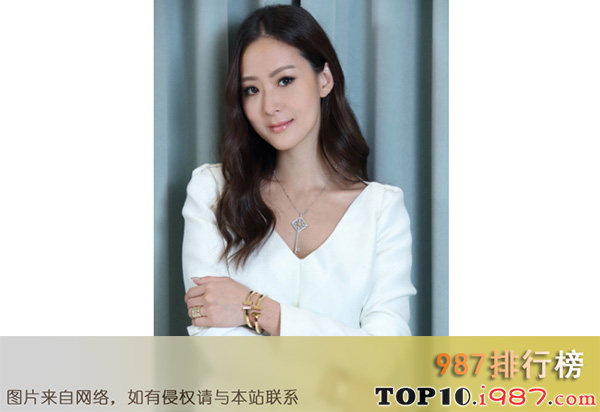 十大台湾名媛之孙芸芸