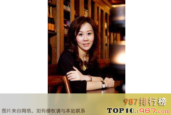 十大台湾名媛之朱晓蓓