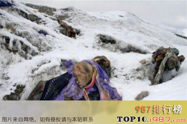 十大世界登山史上山难之1974年列宁峰山难