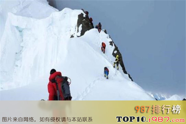 十大世界登山史上山难之1953年南加帕尔特山难