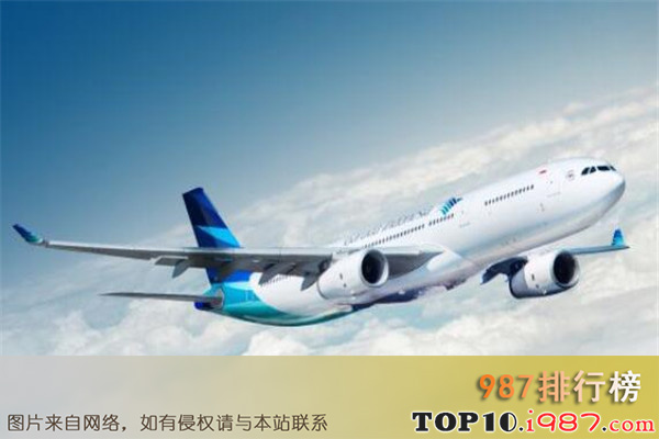 十大最不安全航空公司之印度尼西亚鹰航空公司