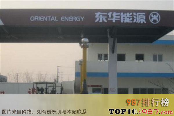 十大氢能企业之东华能源