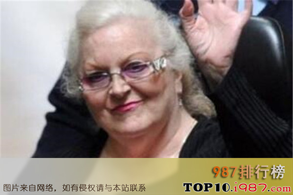 十大世界危险的女人之judy moran