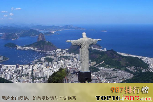 世界十大资源最丰富的地方之巴西