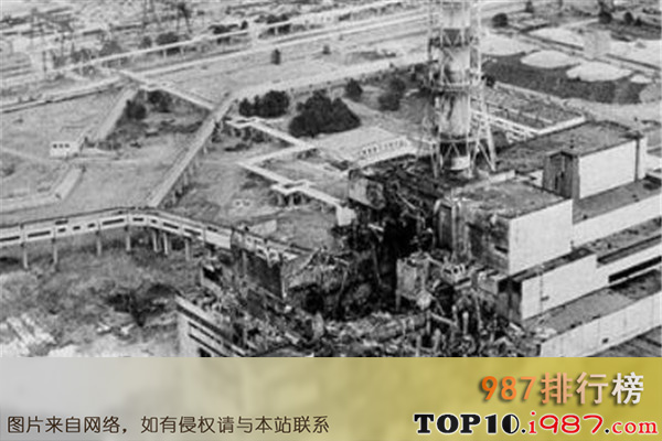 十大世界科技灾难之切尔诺贝利核电站事故