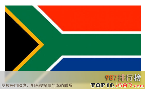 十大世界最易学的语言之南非语