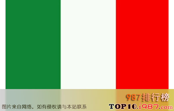 十大世界最易学的语言之意大利语