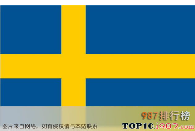 十大世界最易学的语言之瑞典语