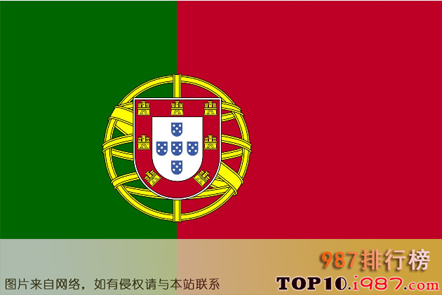 十大世界最易学的语言之葡萄牙语