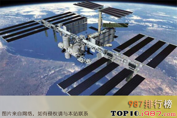 十大世界工程之国际空间站