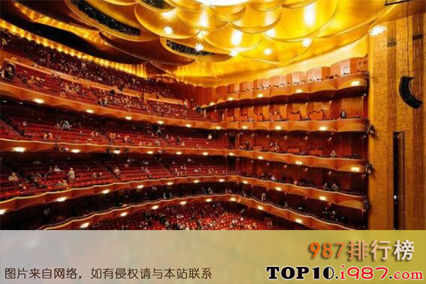 十大世界著名的歌剧院之大都会歌剧院