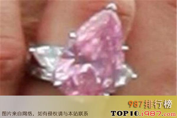 十大世界最昂贵的订婚戒指之安娜·库尔尼科娃订婚戒指