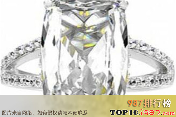 十大世界最昂贵的订婚戒指之碧昂斯的订婚戒指