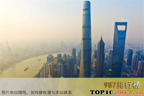 十大世界高楼之上海环球金融中心