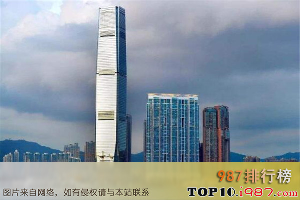 十大世界高楼之香港环球贸易广场