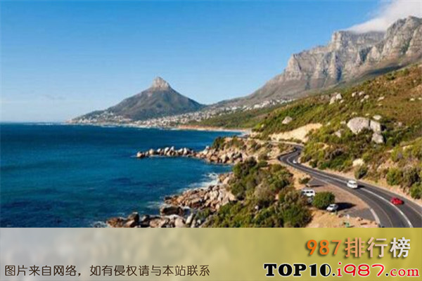 十大世界气候最好的地方之南非南部沿海