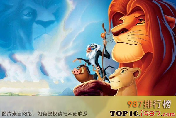 世界十大最具影响力的动画片之狮子王