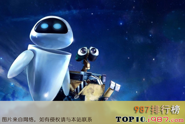 世界十大最具影响力的动画片之机器人总动员
