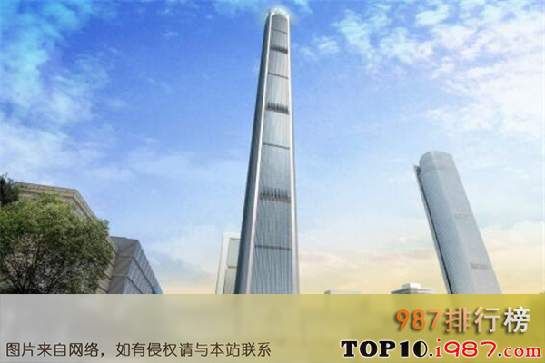 十大世界高层建筑之高银117大厦