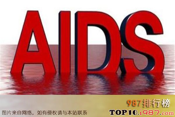 十大世界疑难杂症之艾滋病