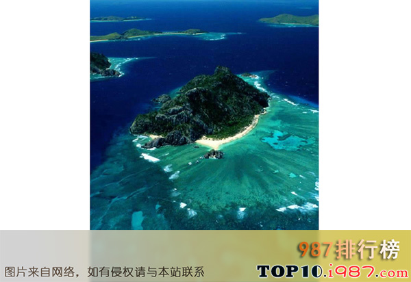 十大世界最神秘的岛屿之旋转岛