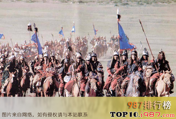 十大世界骑兵之蒙古骑兵