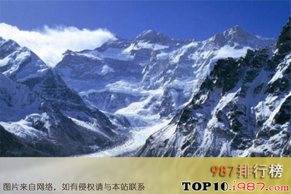 十大世界高的山之干城章嘉峰