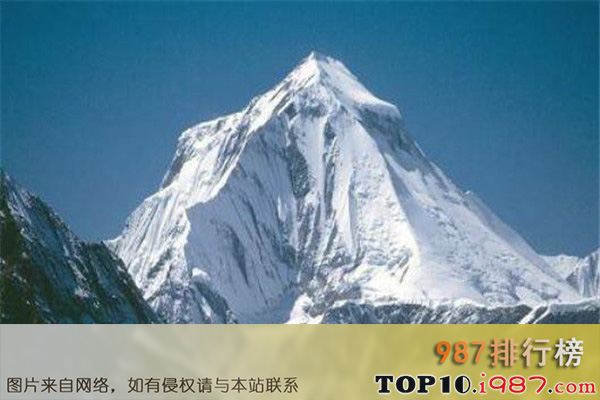 十大世界高的山之卓奥友峰