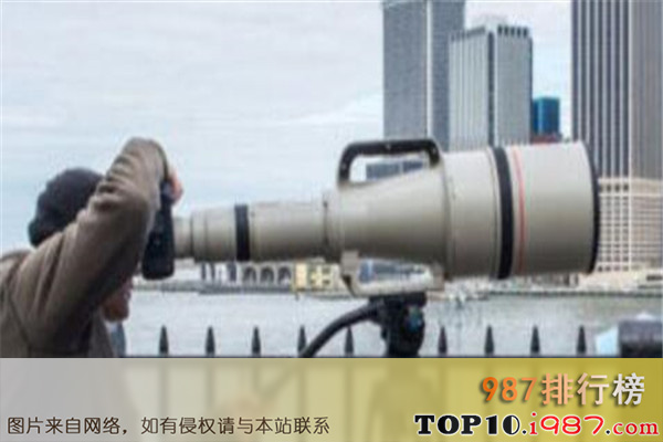 十大世界最贵的镜头之canon ef 1200mm f/5.6 l usm