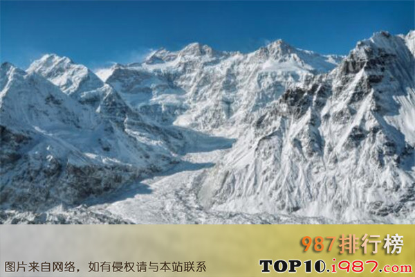 十大世界最高的山峰之干城章嘉峰