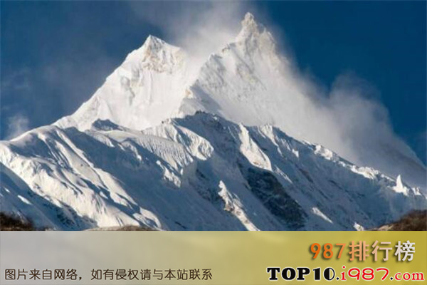 十大世界最高的山峰之洛子峰