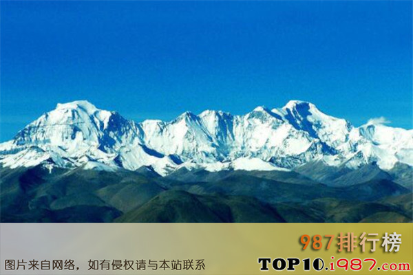 十大世界最高的山峰之卓奥友峰