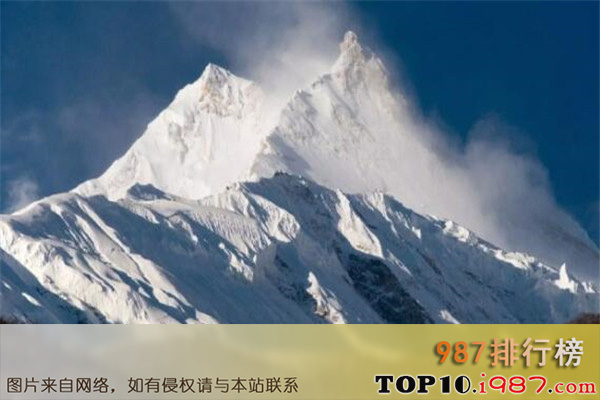 十大世界最高的山峰之马纳斯鲁峰