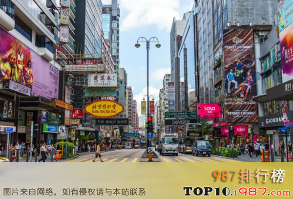 世界十大知名城市之香港