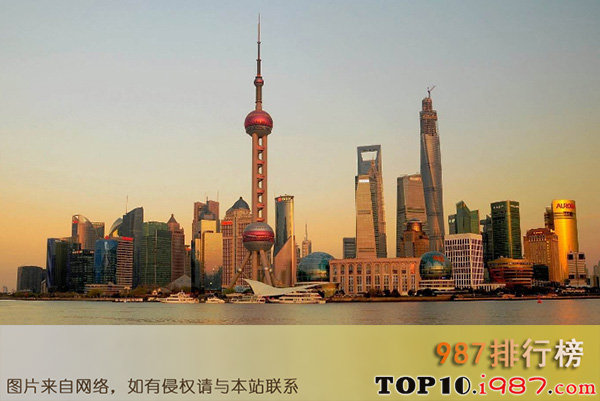 世界十大知名城市之上海