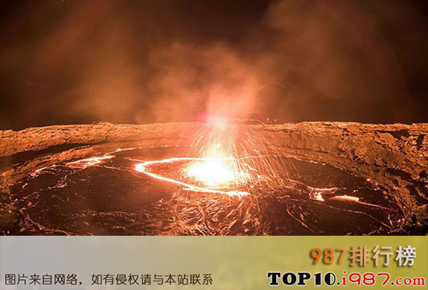 十大世界著名火山之尔塔阿雷火山