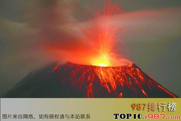 十大世界著名火山之帕卡亚火山