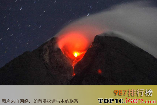 十大世界著名火山之默拉皮火山