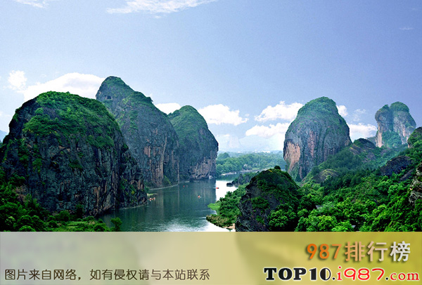 世界十大旅游大国之中国