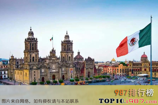 世界十大旅游大国之墨西哥