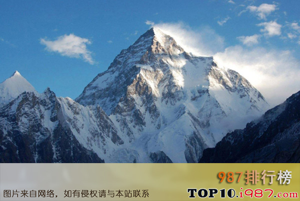 世界十大最著名的夺命雪山之乔戈里峰