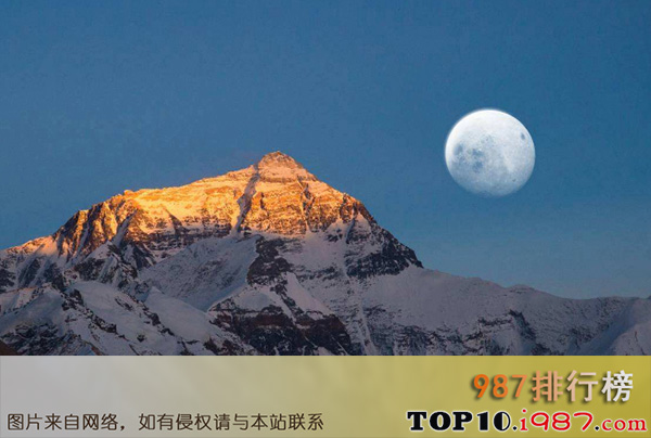 世界十大最著名的夺命雪山之珠穆朗玛峰