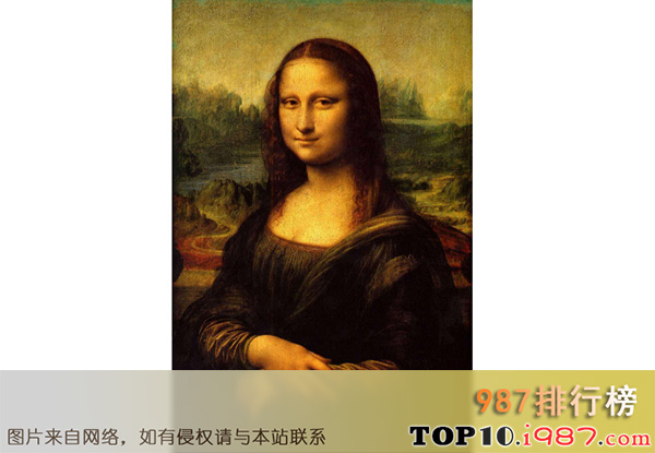 十大世界最有影响力的画之蒙娜丽莎