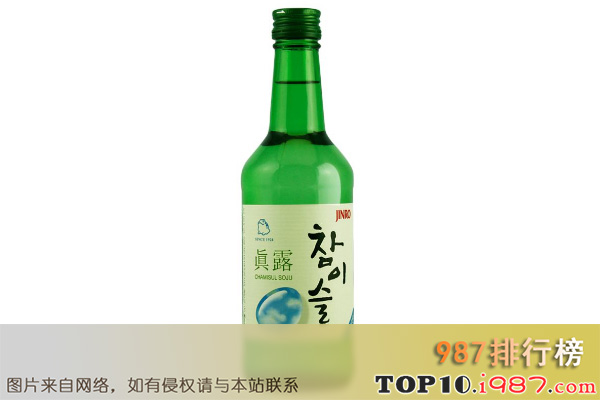 世界十大最爱喝酒国家之韩国