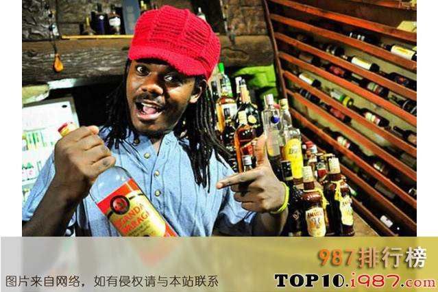 十大世界最爱喝酒国家之乌干达