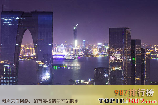 中国十大最富城市（2019年）之苏州
