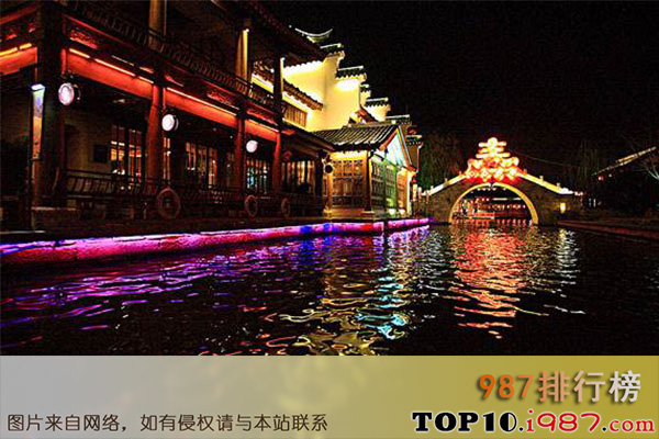 十大最富城市之南京