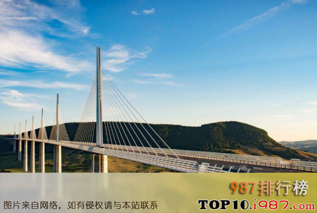 十大世界最美桥梁之米洛大桥