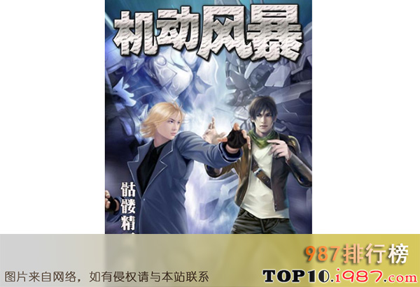 十大热血小说之机动风暴